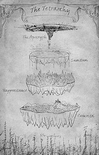The Tetrarchy Wallchart
